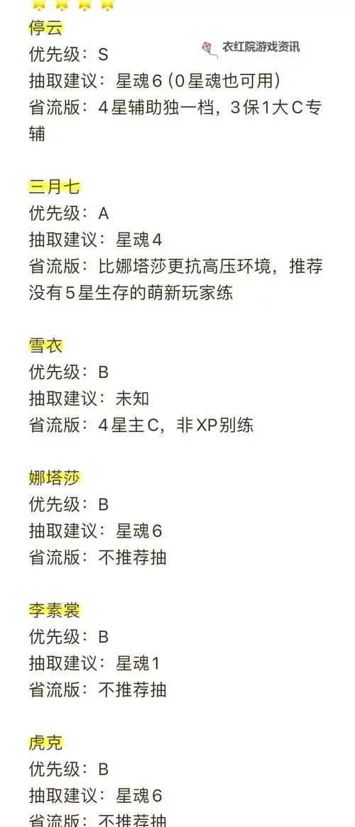 《崩坏星穹铁道》新手抽卡规划与配队参考 新手角色养成攻略图1