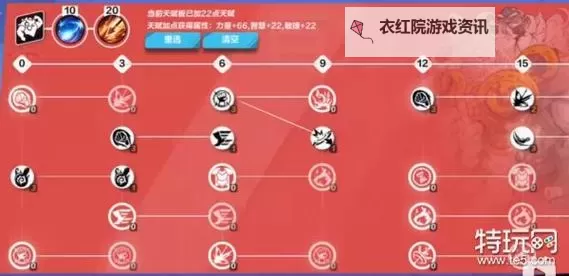 《火炬之光无限》SS3狂人耗血流装备打造流程分享图1