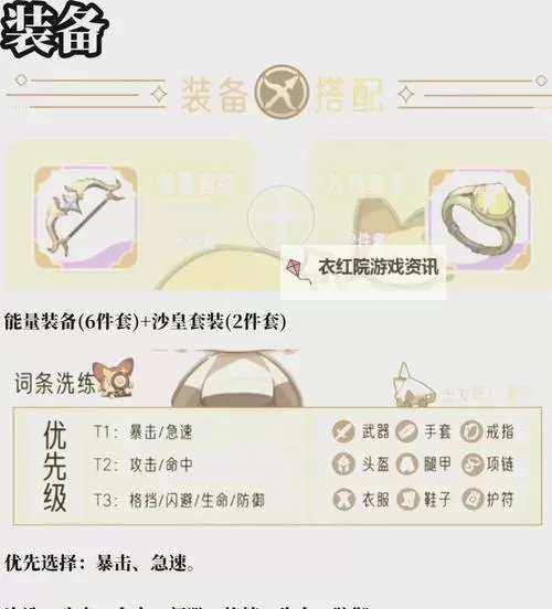 《出发吧麦芬》游侠技能及装备推荐图1