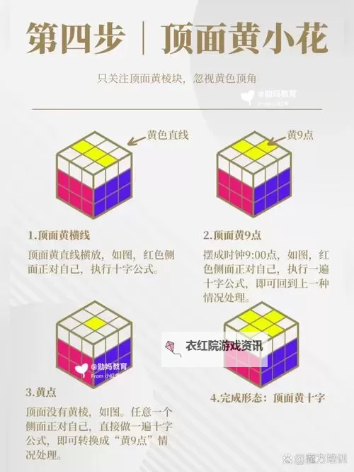 怎样自w到高c？详细步骤与图片教程助你轻松提升图1