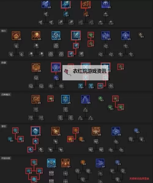 《暗黑破坏神4》冰法中期技能与巅峰加点讲解图1