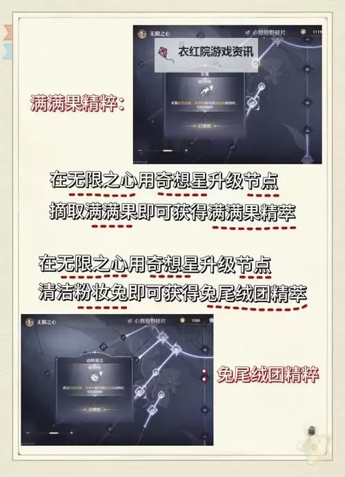 《无限暖暖》金蔷薇套装高级材料获取位置图1