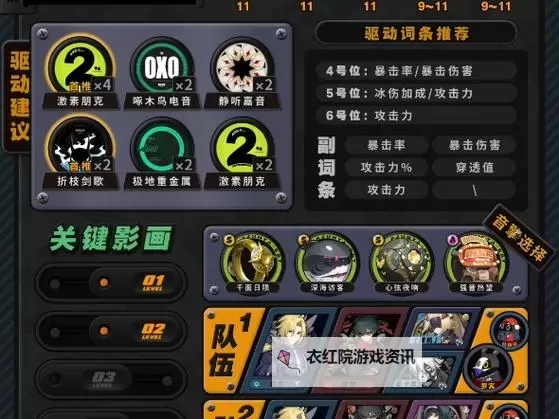 《绝区零》雨果装备搭配及配队推荐 雨果怎么培养图1