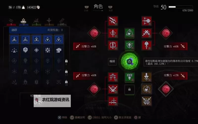 《巫师3》次世代版开局技能点加点建议图1