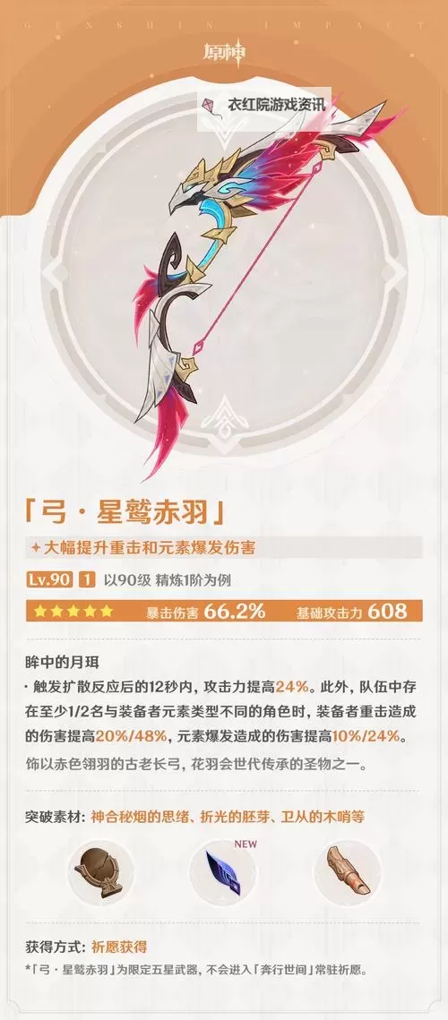 《原神》星鹫赤羽强度分析与培养素材一览图1