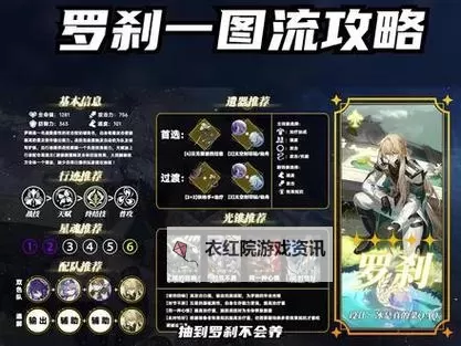 《崩坏星穹铁道》罗刹光锥及遗器推荐图1