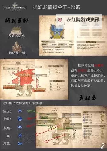 《怪物猎人世界》炎妃核爆应对方法 炎妃核爆怎么办图1