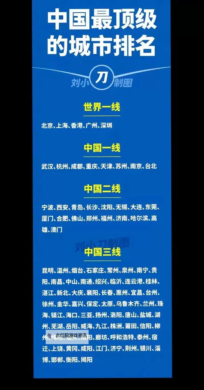探索中文字幕一线产区与二线：产业布局与发展趋势图2
