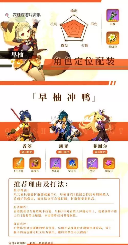 《原神》3.7版宵宫全面养成指南 宵宫武器选择与圣遗物推荐图1