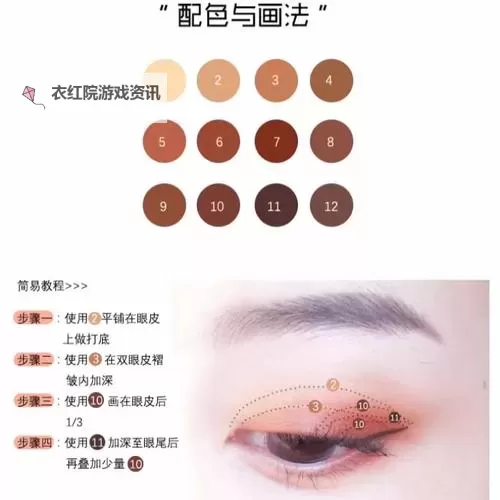 全面详尽的最好最全的C语言教程，助你快速掌握编程技能图2