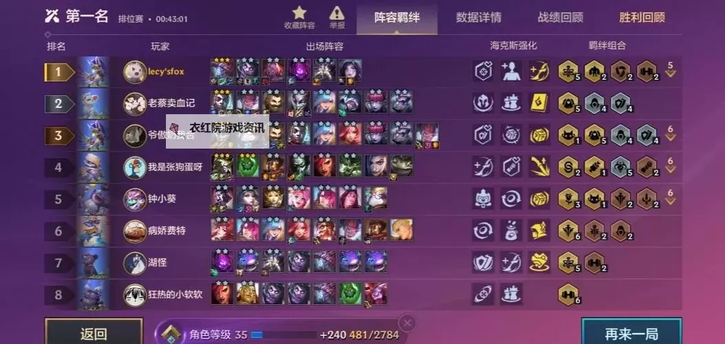 《云顶之弈》11.24版变异巨像阵容分析图1