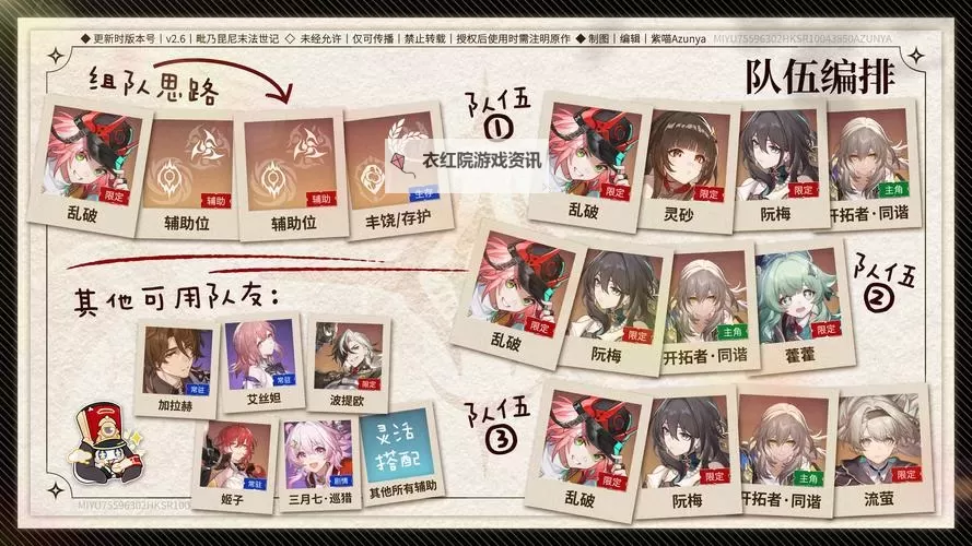 《崩坏星穹铁道》角色摆位建议 资源分配参考与队伍配置思路图1