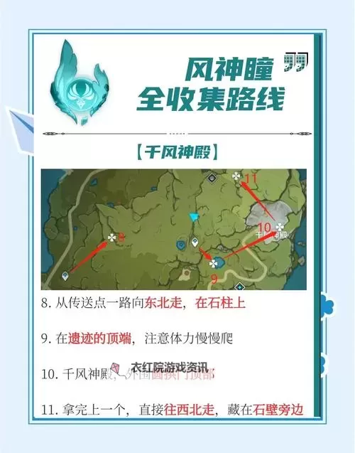 《原神》4.2莫尔泰伊黎椰林地区水神瞳全收集 莫尔泰伊黎椰林水神瞳跟跑路线图2