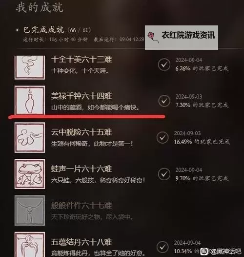 《黑神话悟空》第五回酒品收集攻略 第五章酒位置图1