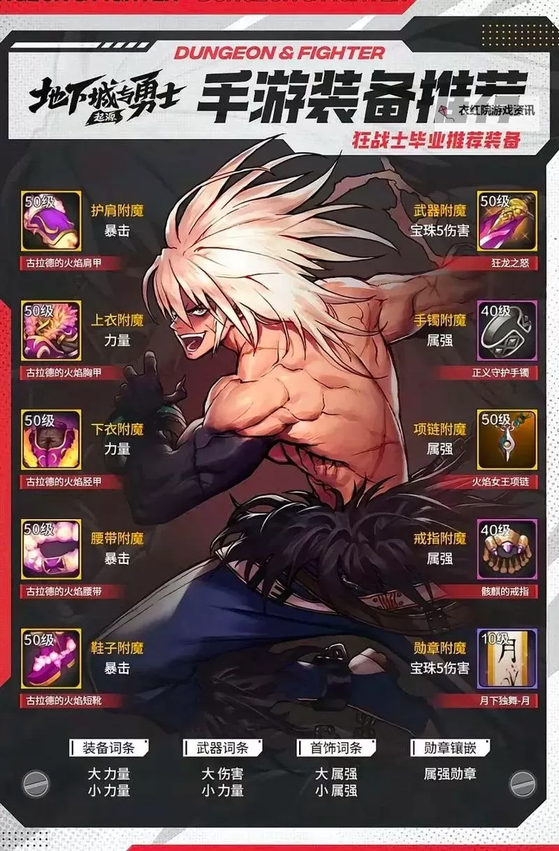 《地下城与勇士手游（DNF手游）》战斗之风套装效果介绍 魔战套属性介绍图1