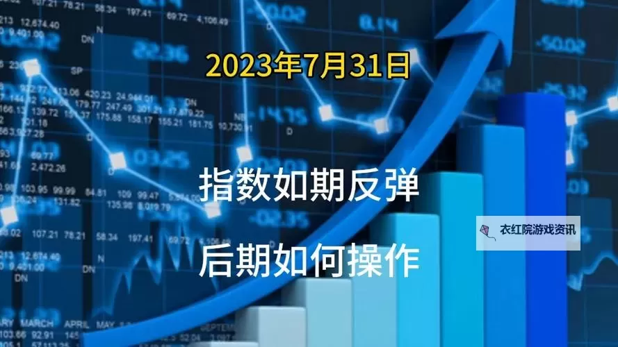 中文在线3月31日快速反弹:市场回暖信号显现图1