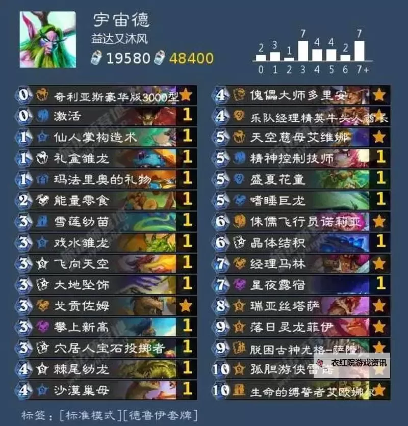 《炉石传说》30宇宙德传说卡组推荐图1