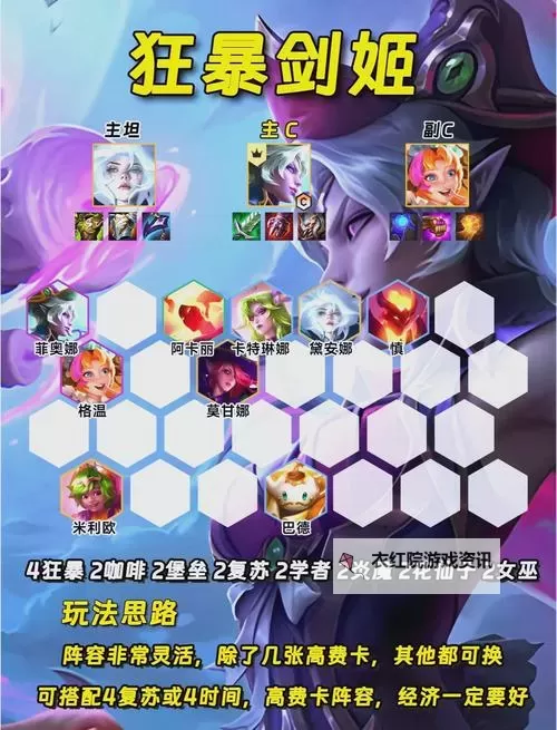 《云顶之弈》10.25版猩红体系运营思路解析图1