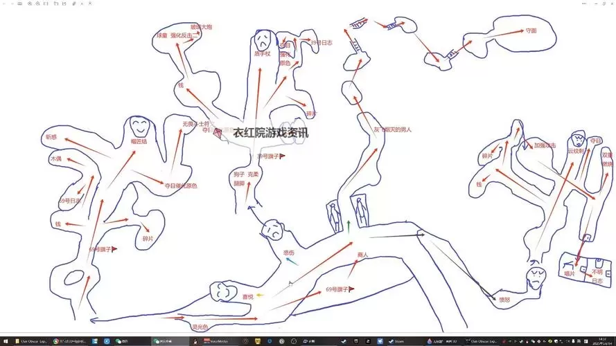 《光与影33号远征队》绘笼及钥匙位置一览 绘笼在哪图1