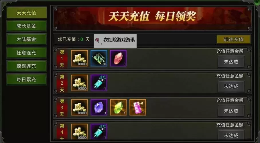 《世界启元》微氪与月卡玩家充值建议图1