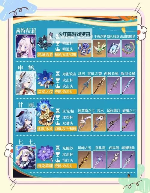 原神冰石头怎么刷2025 哀叙冰玉速刷攻略图2