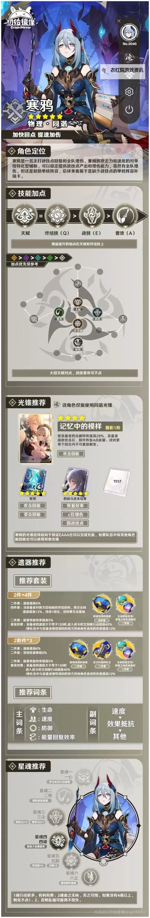 《崩坏星穹铁道》寒鸦装备及配队分析图1