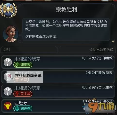 《文明6》图文攻略 全系统详解及玩法图文攻略图2