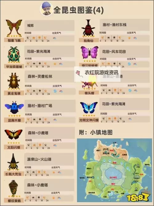 《心动小镇》1-6级种田图鉴图1