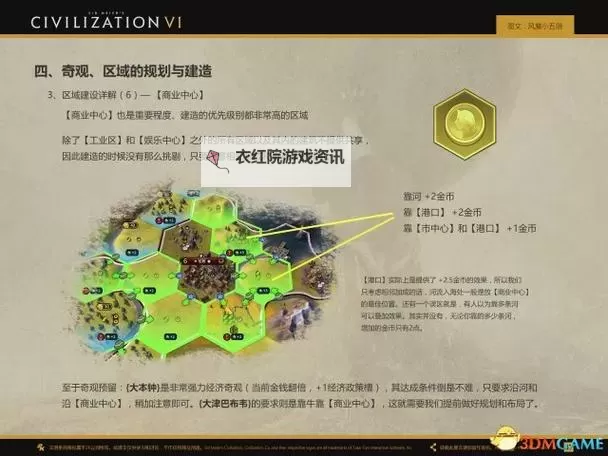 《文明6》图文攻略 全系统详解及玩法图文攻略图1