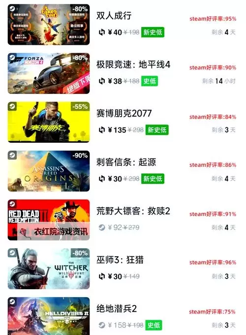 Steam冬促2023的游戏列表介绍图1
