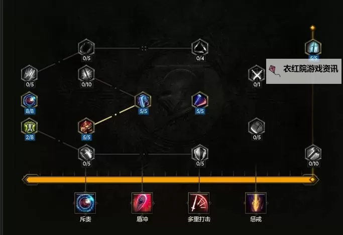 《最后纪元》火系圣骑士技能加点推荐图1