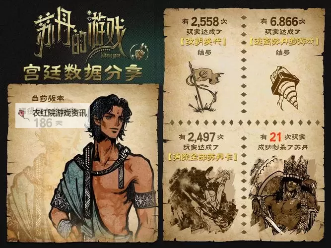 《苏丹的游戏》绣娘马尔基娜全产出攻略图1