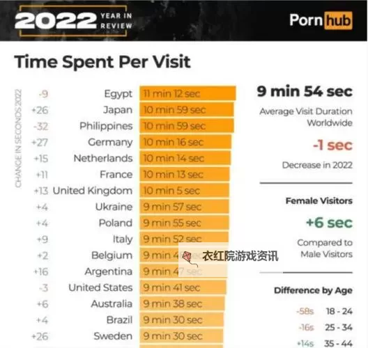 探索2024年最好的成人网站推荐与排行榜图1