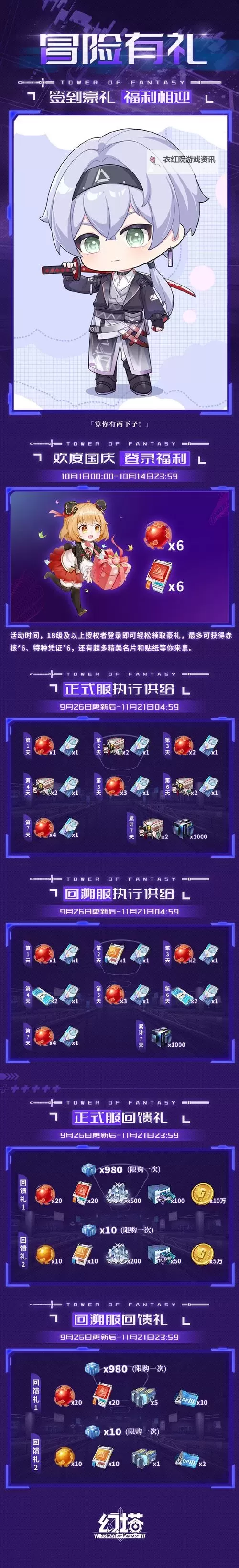 《幻塔》微氪DPS武器配置指南图1