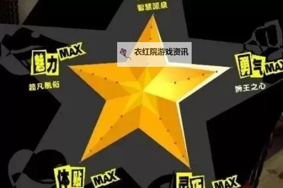 《女神异闻录5》课堂问题正确答案一览图1