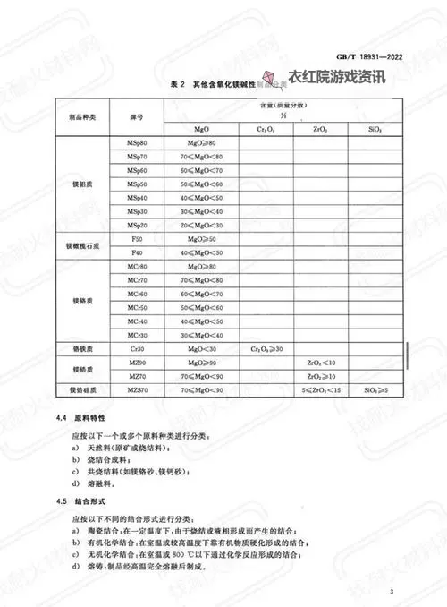 关于gb14may18DX_XXXXXL7777:深度解析与最新动态图1