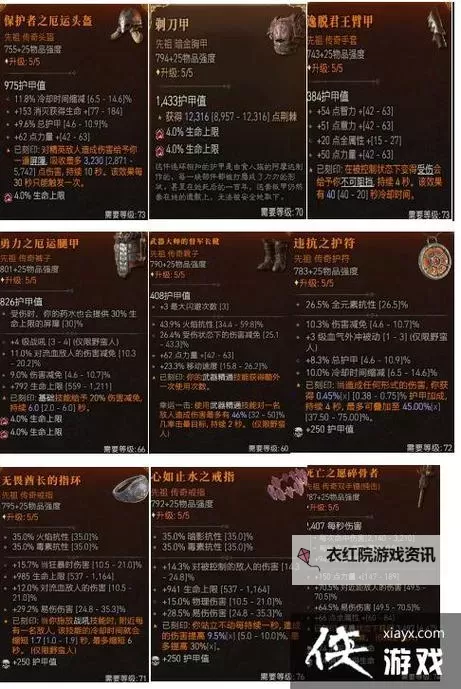 《暗黑破坏神4》野蛮人装备词缀选择推荐图1