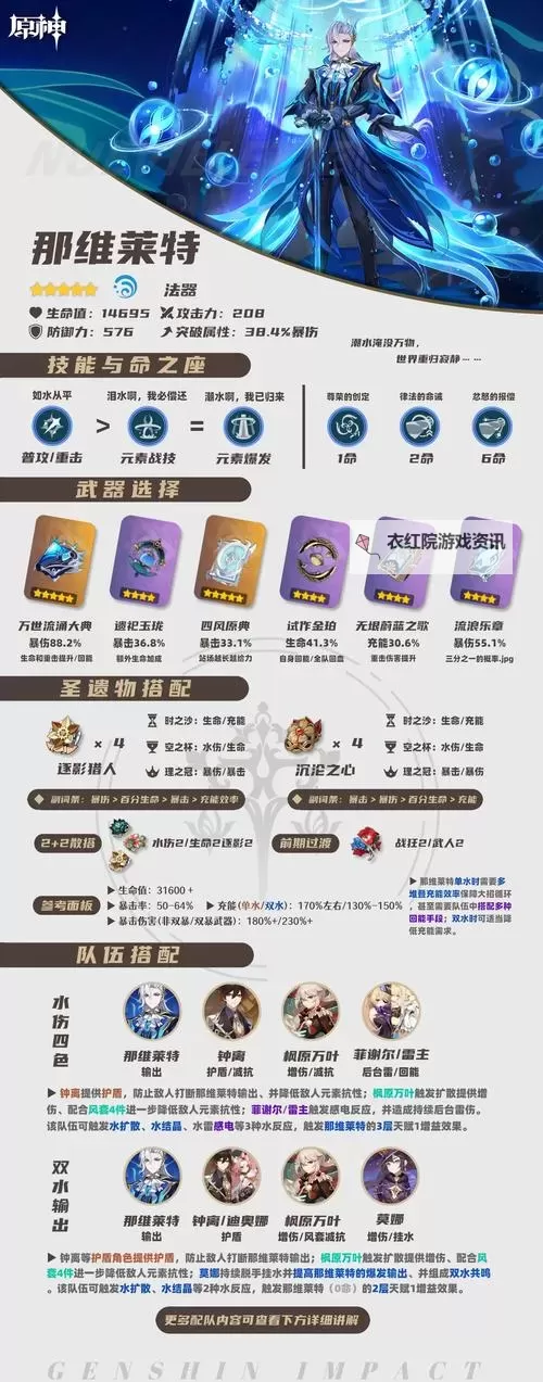 《原神》那维莱特角色及天赋突破材料一览 4.1那维莱特突破材料是什么图2