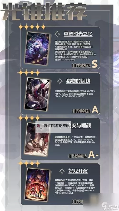 《崩坏星穹铁道》2.0黑天鹅培养与配队攻略图1