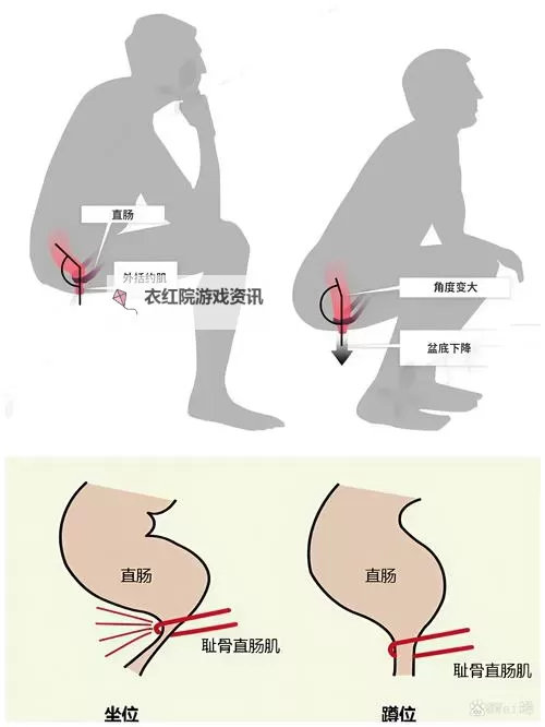 在卫生间里怎么安静自罚:有效方法与注意事项图1