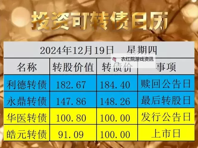 中文在线3月23日快速反弹引发市场关注图1