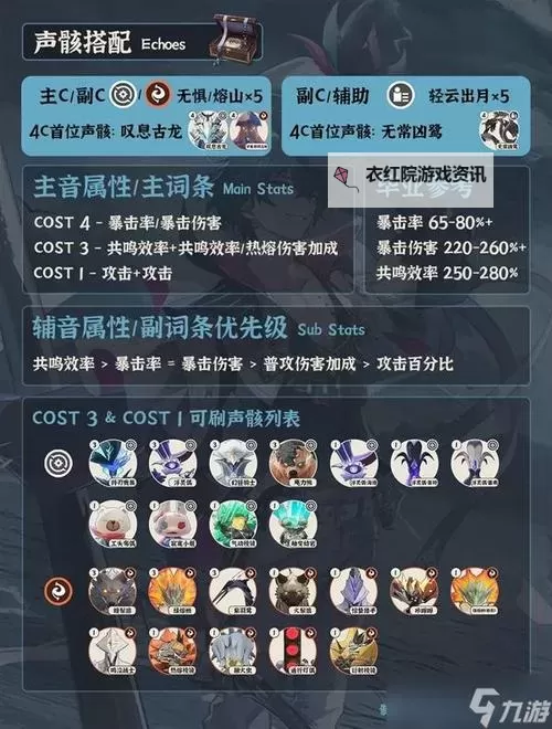 《鸣潮》布兰特全面培养攻略 布兰特武器、声骸及配队推荐图2