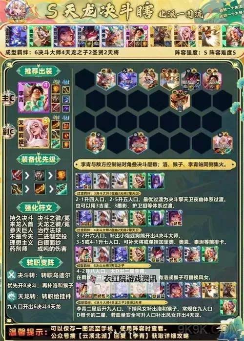 《云顶之弈》S13T0阵容推荐图1