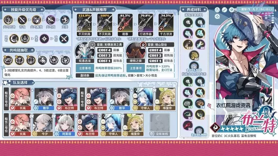 《鸣潮》布兰特全面培养攻略 布兰特武器、声骸及配队推荐图1