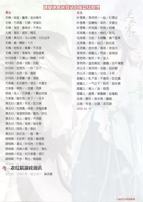 “遇见逆水寒小报：畅享江湖风云的专属快报指南”图2