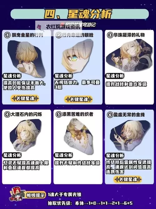 《崩坏星穹铁道》阿格莱雅一图流攻略 阿格莱雅怎么养成图2