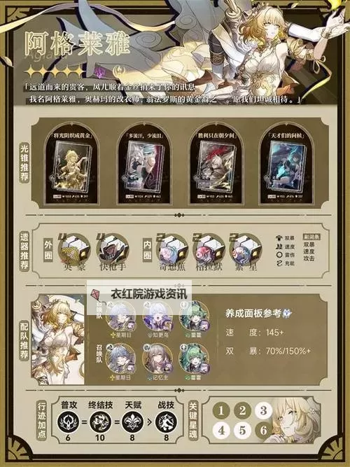 《崩坏星穹铁道》阿格莱雅一图流攻略 阿格莱雅怎么养成图1