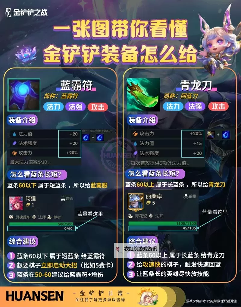 有没有金铲铲之战双开软件推荐 深度解答如何双开金铲铲之战图1