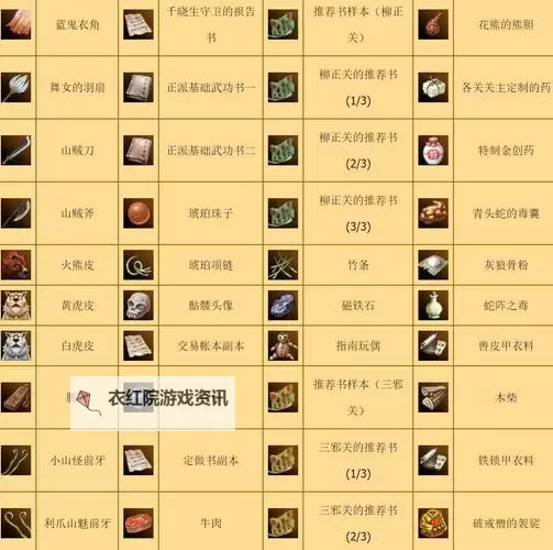 《热血江湖》休闲玩法介绍！图1