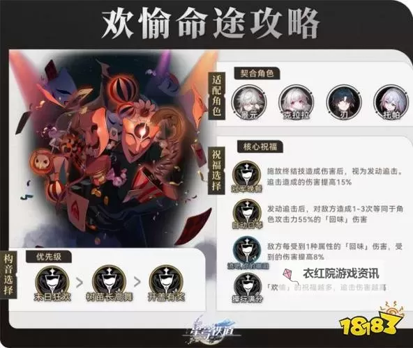 《崩坏星穹铁道》无尽位面活动介绍图1